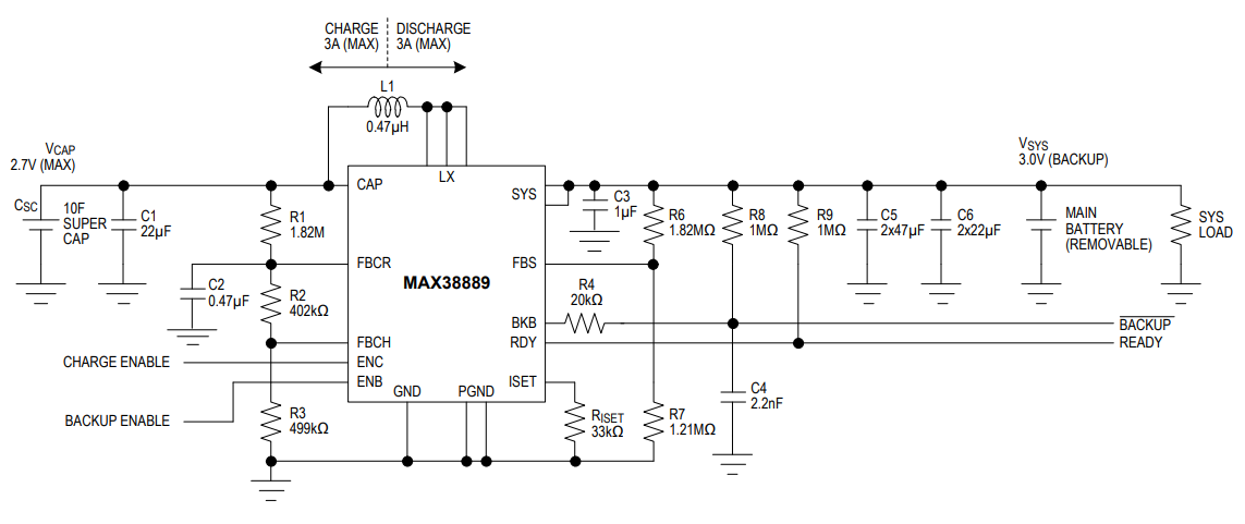 アプリケーション回路図 - Analog Devices / Maxim Integrated MAX38889リバーシブルバック/ブーストレギュレータ